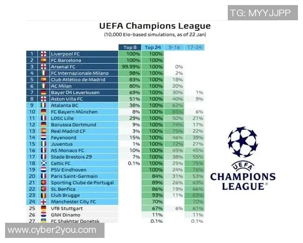 2019年巴萨与利物浦欧冠对决全方位战术分析与比赛回顾
