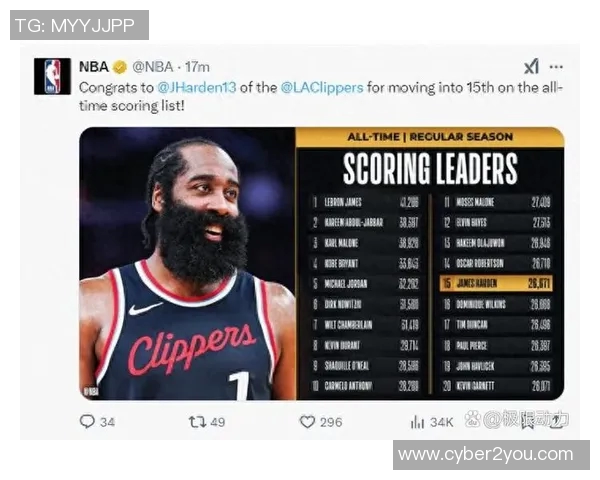 2017年骑士与快船对决数据分析及比赛精彩回顾 2017年骑士与快船对决数据分析及比赛精彩回顾