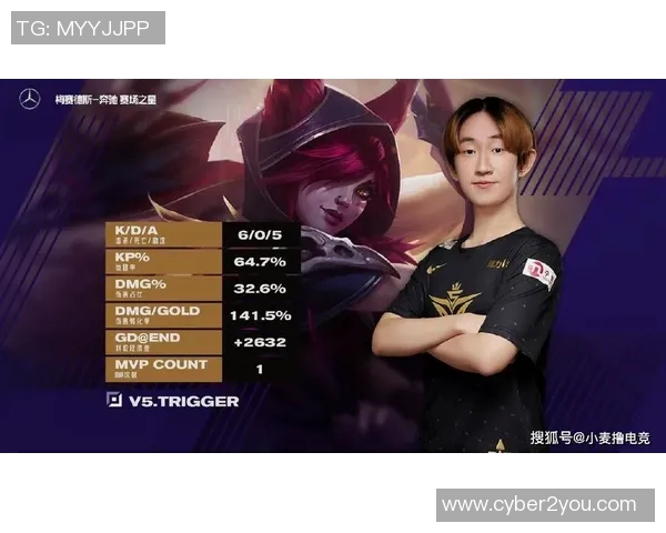 国际邀请赛分析：V5在节奏掌控上的精彩表现与战术思考MBA