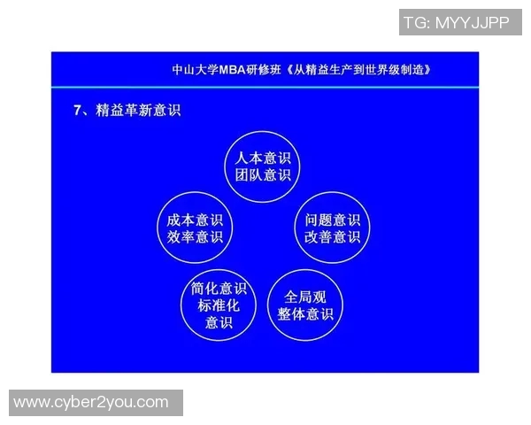 杭州足球队整体压制革新探讨与未来发展展望MBA 杭州足球队整体压制革新探讨与未来发展展望MBA