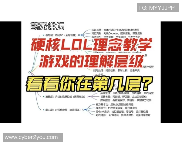 李静深度解析英雄联盟游戏策略与技巧分享，助你提升游戏水平与战斗意识MBA