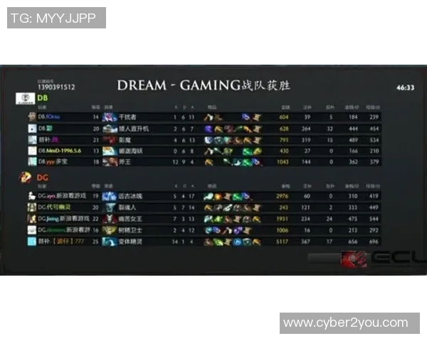 WE战术解析:DOTA2中如何运用团队协作与策略制胜 WE战术解析:DOTA2中如何运用团队协作与策略制胜